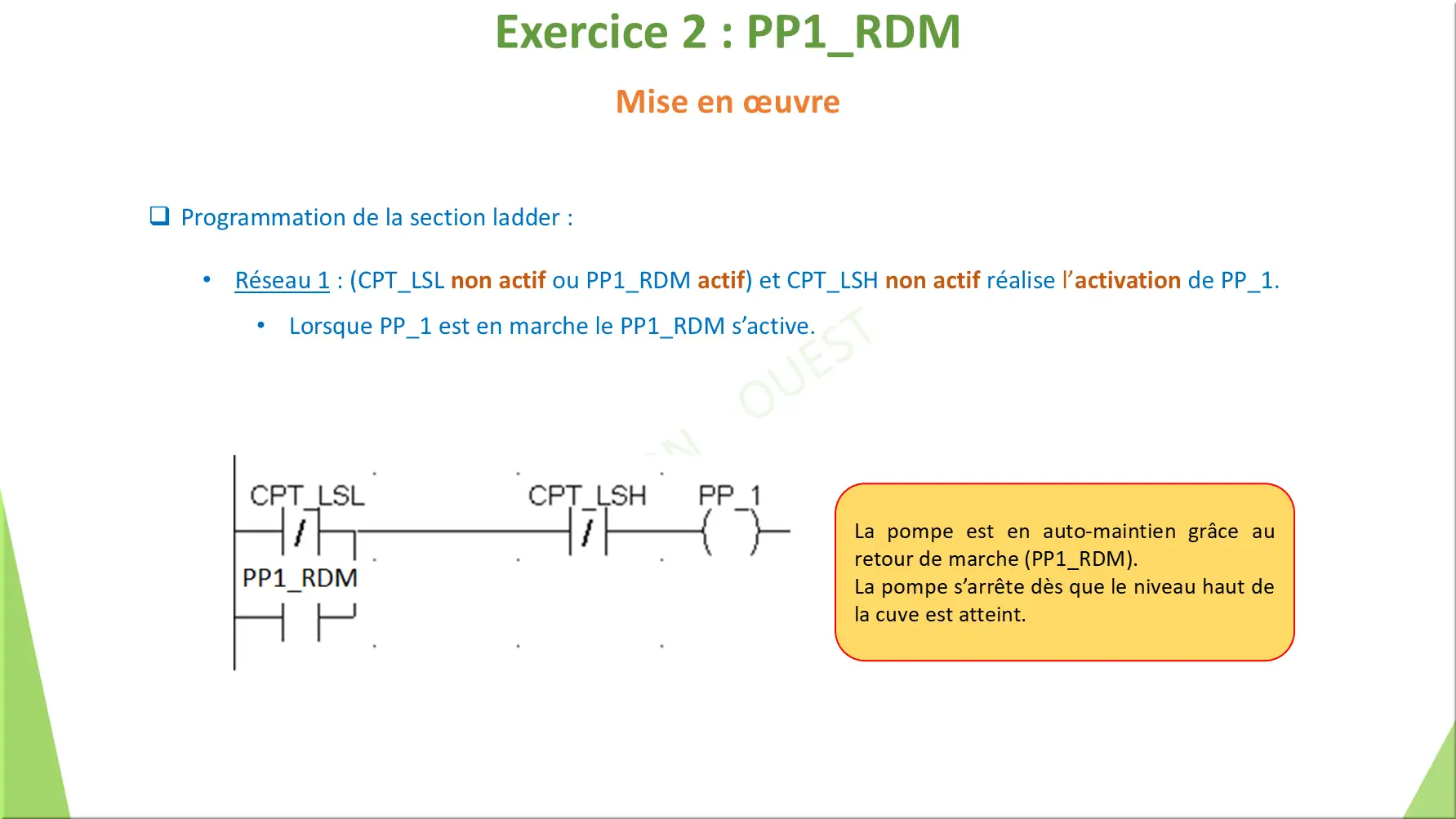 Exercice 2 : PP1_RDM